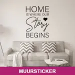 Atlasreclame muurstickers